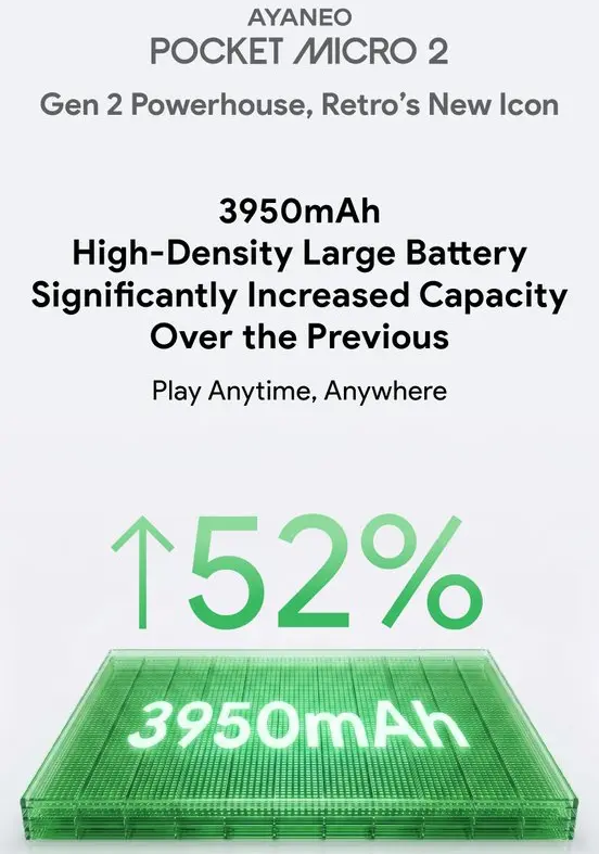 Ayaneo Pocket Micro 2 handheld device