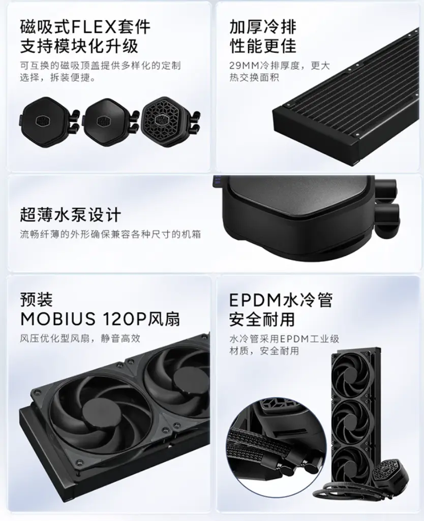 Pump head with magnetic VRM fan top cover