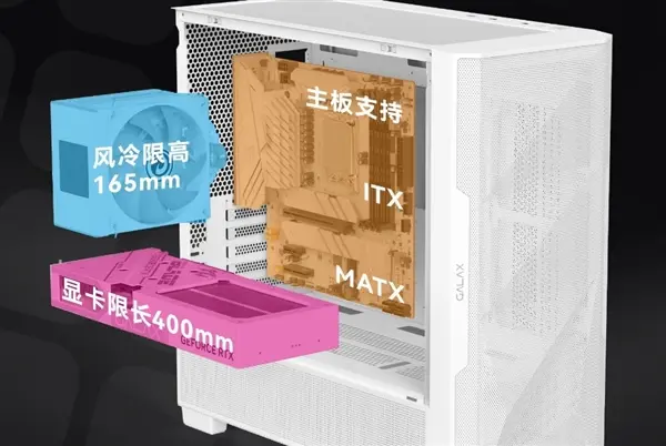 GALAX Wind Blade A5 PC case interior showing cooling layout