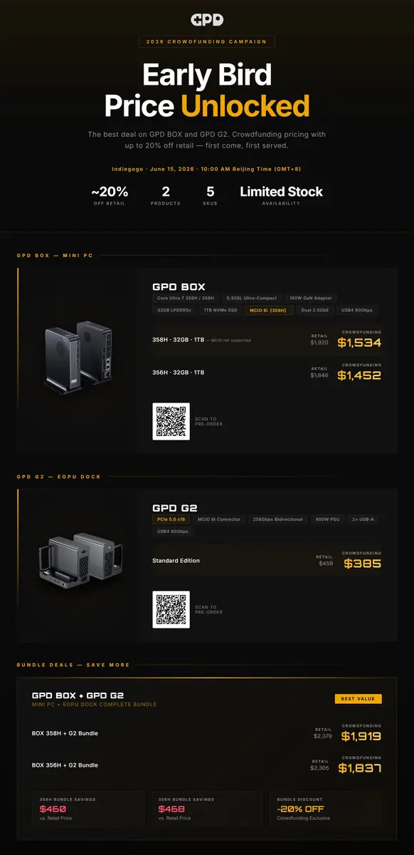 GPD Box and GPD G2 eGPU Dock announcement graphic