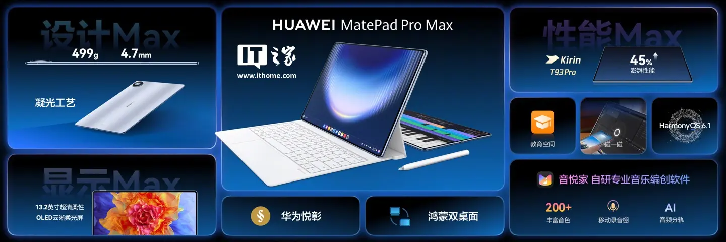 Huawei DAL and WKI Tablets Rumored with Kirin T9, T8 Chips