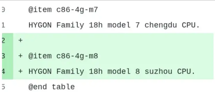 Hygon c86-4g-M8 Exposed: Core Codename Suzhou, AVX512 Support Confirmed