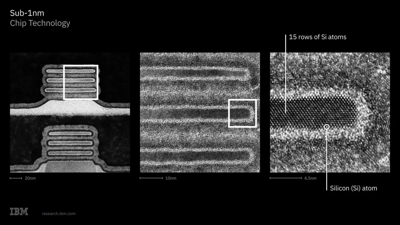 IBM Unveils 0.7nm Nanostack Chip: 50% Faster, 70% More Efficient