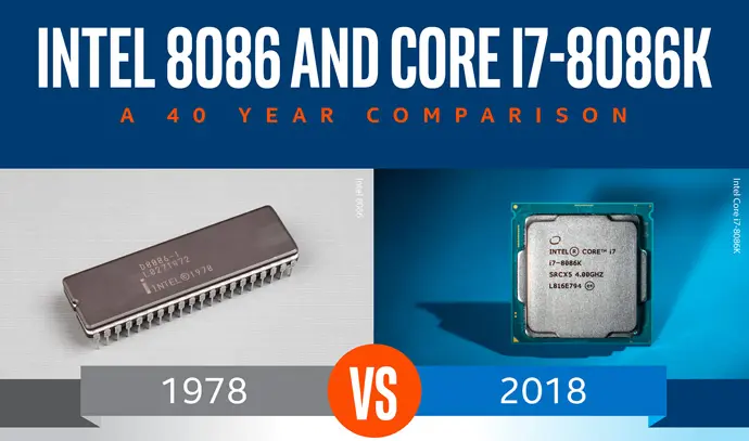 Intel Core i7-8086K anniversary chip packaging