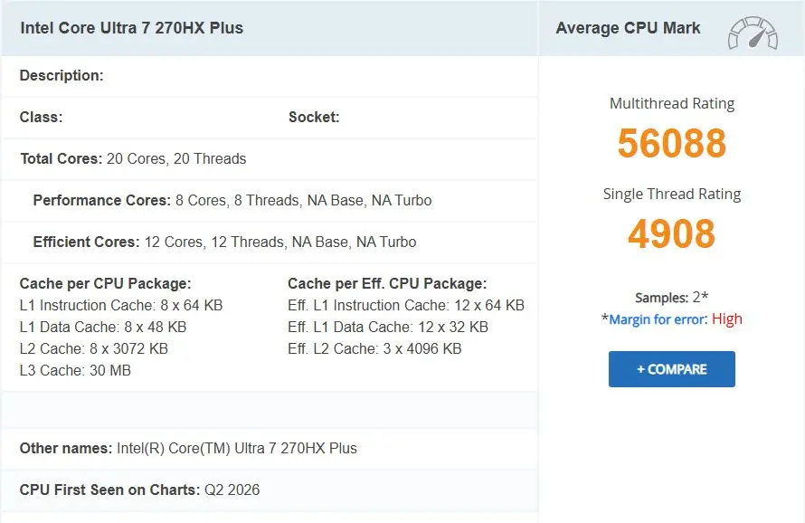 PassMark benchmark results for the Intel Core Ultra 7 270HX Plus