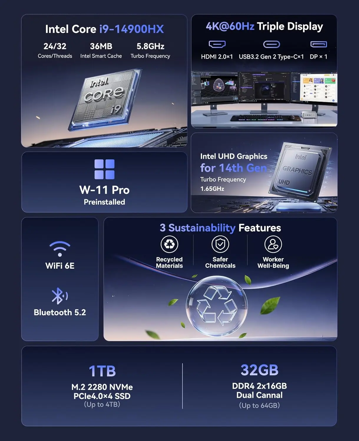 KAMRUI Hyper H2 ports and connectivity