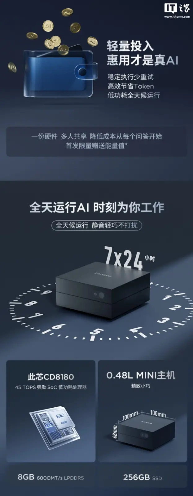 Lenovo AI Host MINI