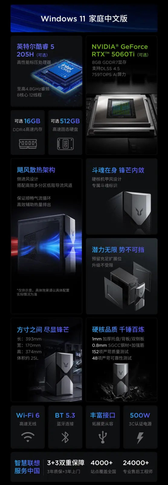 Lenovo Legion Pro 7000X desktop PC chassis view