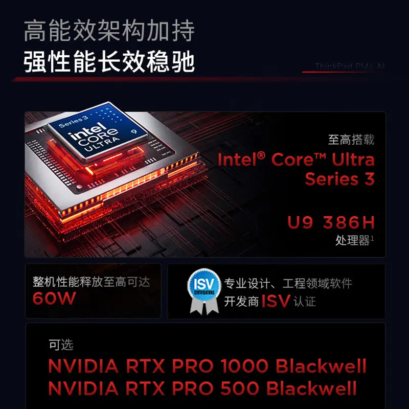 Lenovo ThinkPad P14s AI 2026