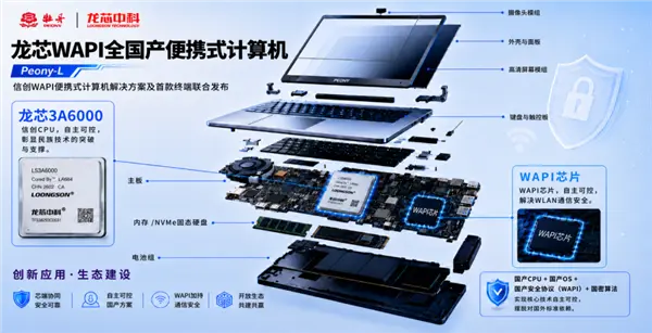Loongson Peony-L laptop launch announcement