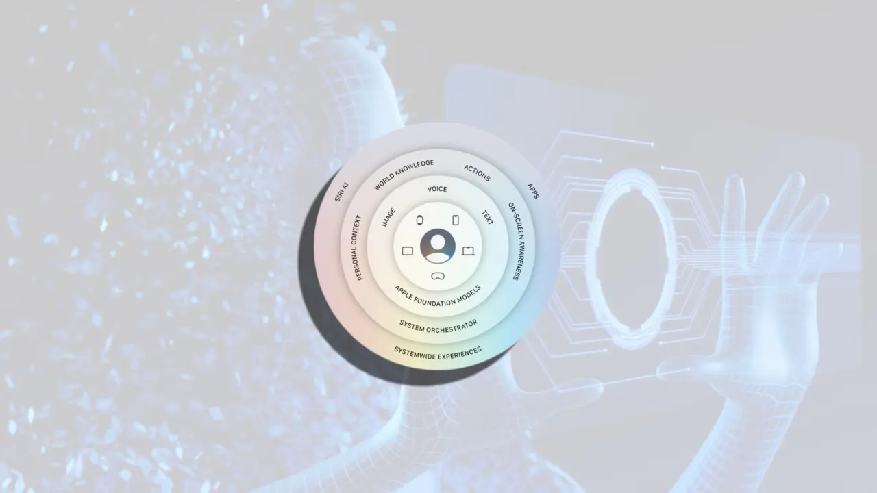 Mark Gurman Says Apple Lacks Immediate AI Agent Release Plan