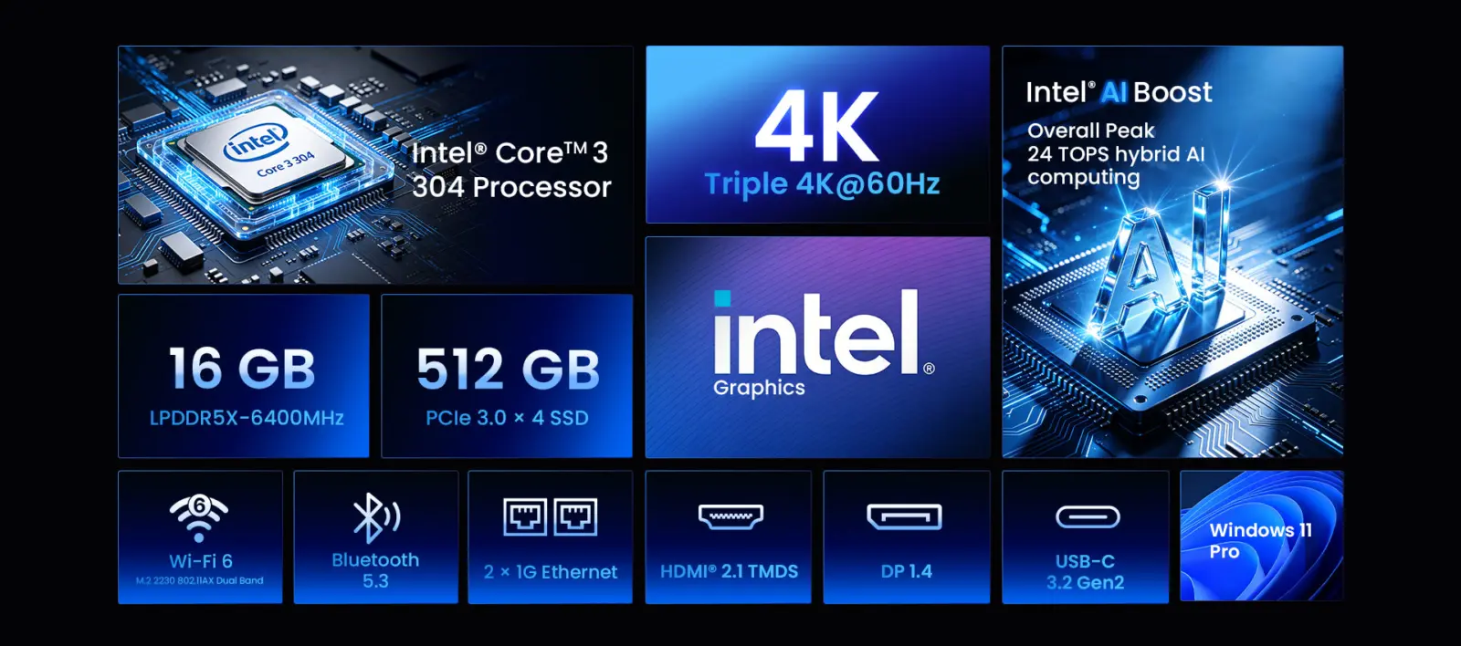 MINIX N304-AI mini PC