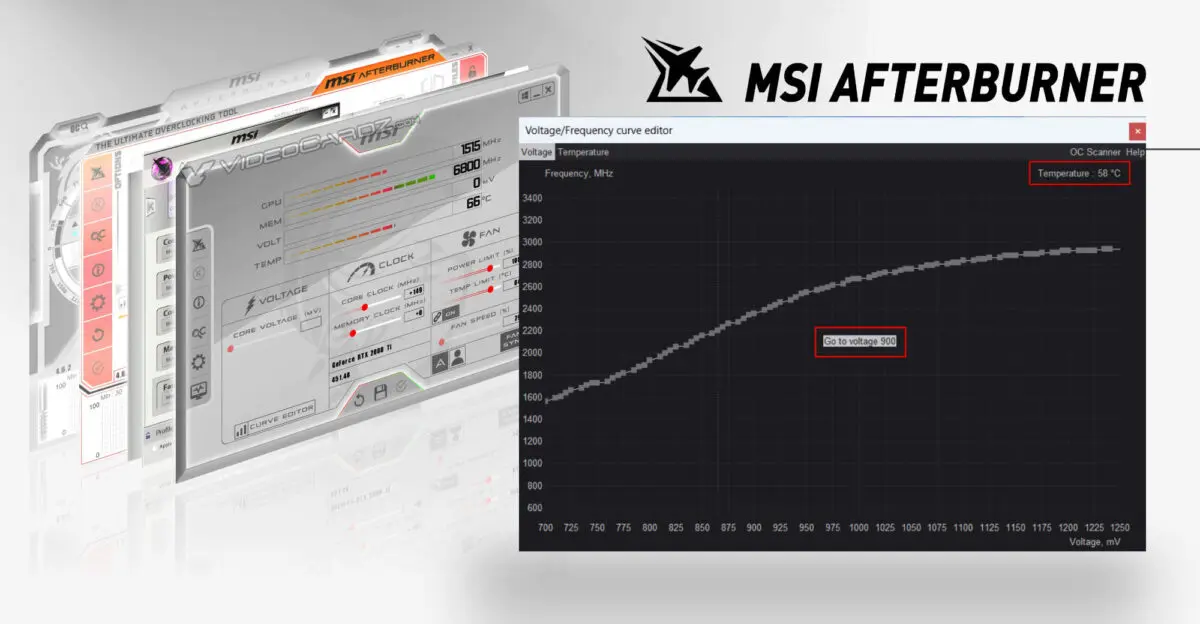 MSI Afterburner voltage frequency curve editor interface