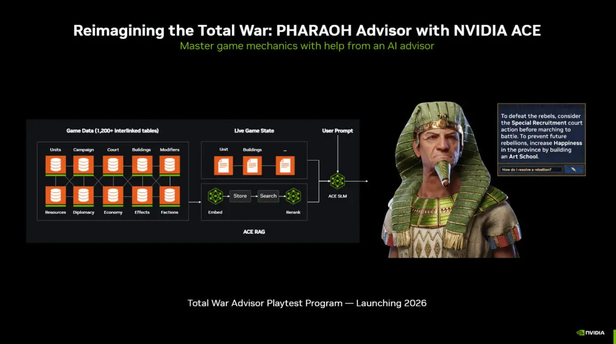 NVIDIA Unveils Open-Source ACE Game Agent SDK Beta for Local AI