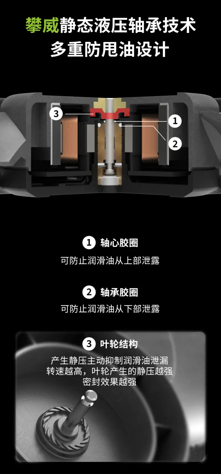 PentaWave PF-LF12 series cooling fan with ASS fluid lubrication bearing