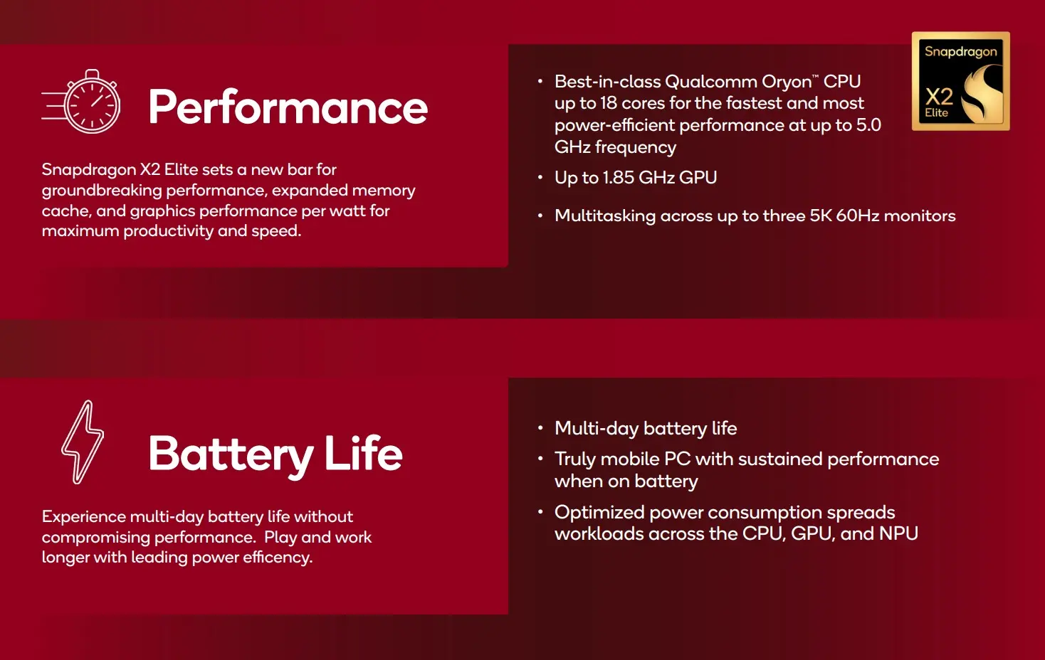 Snapdragon X2 Elite lineup