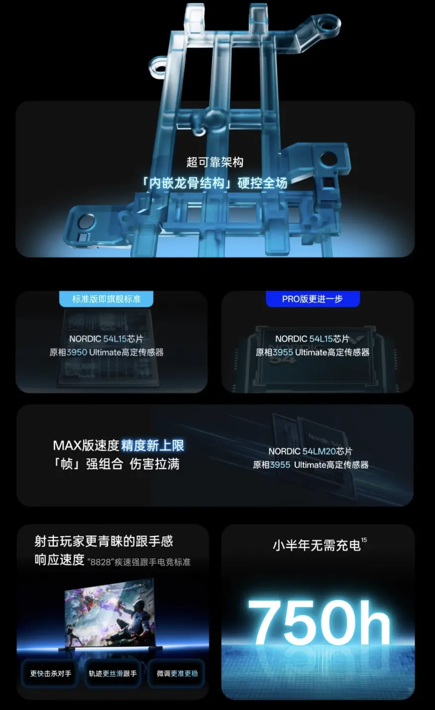 Rapoo VT7PRO V2 mouse