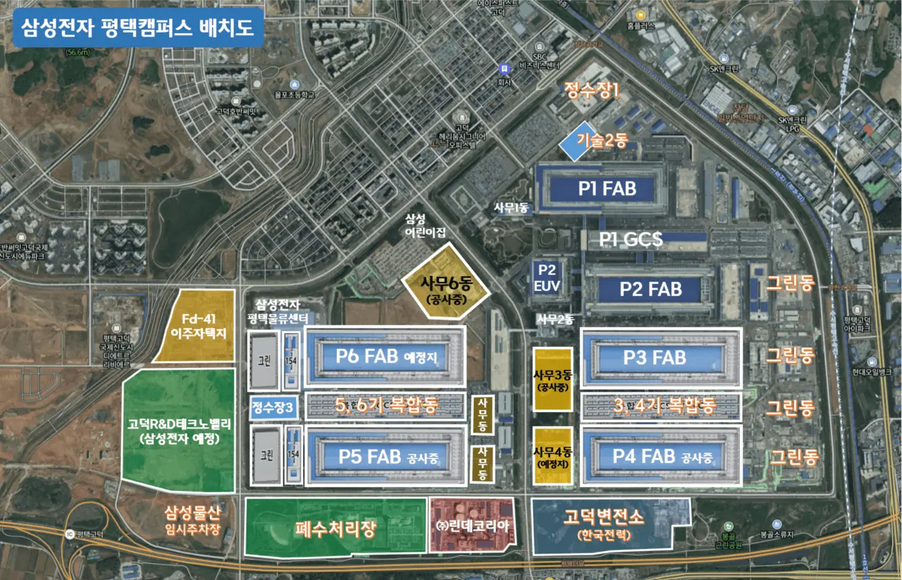 Samsung P5 Fab 2 to nearly double DRAM capacity by 2029