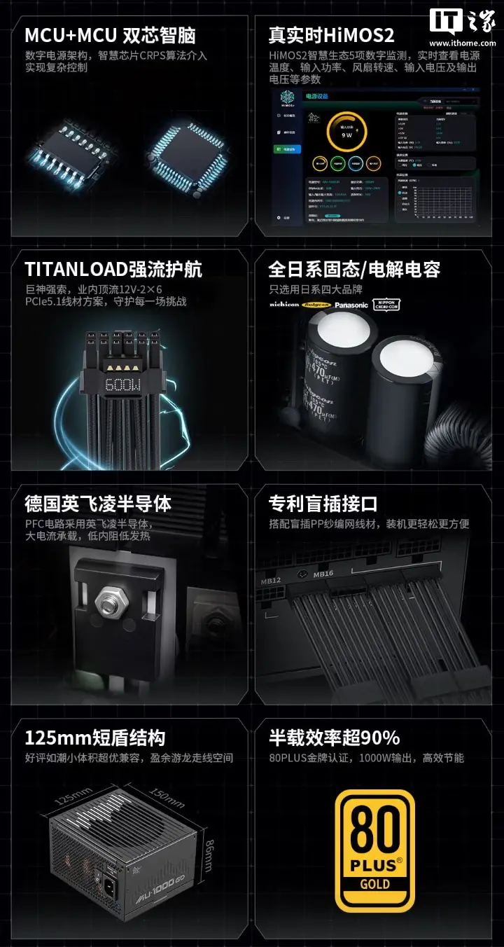 Segotep Kunlun Shanhai MU-1000GD power supply