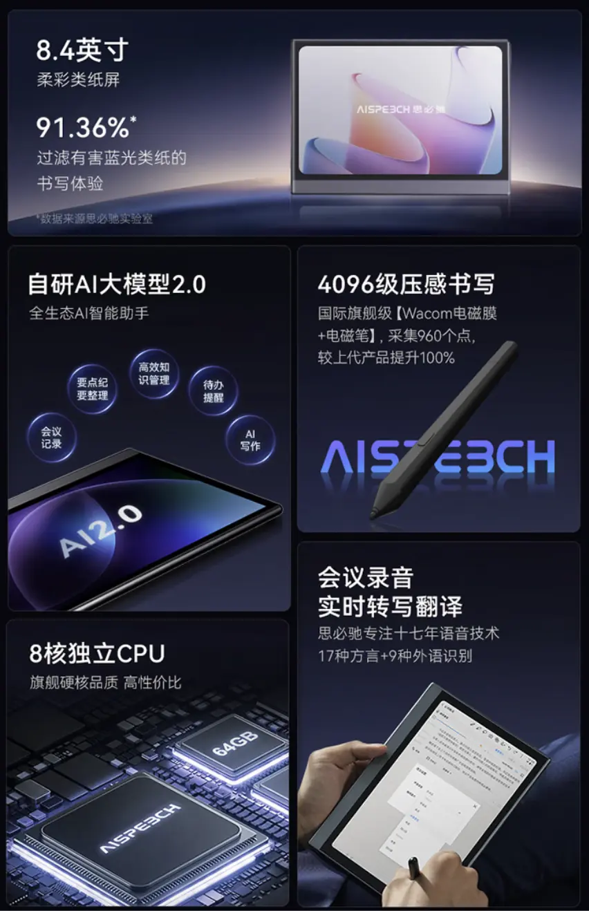 Sibixi OfficeBook Turbo specifications