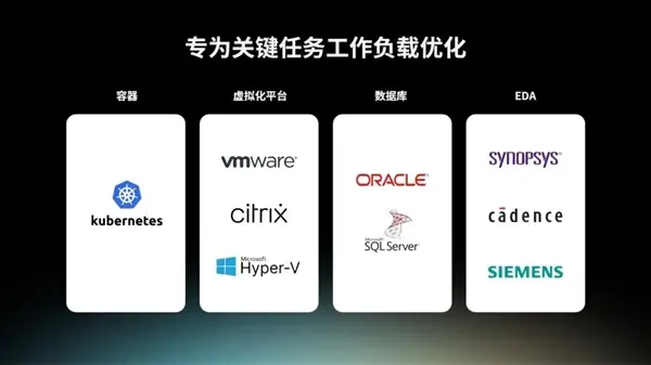 Synology PAS7700 enterprise storage appliance