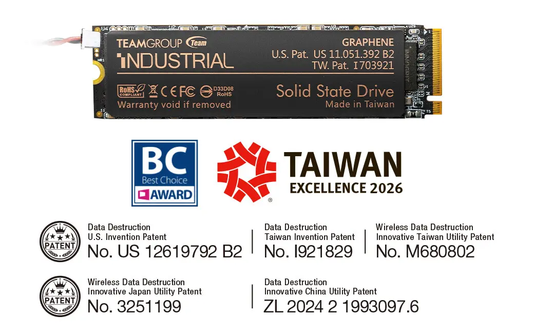 Team Group P250Q SSD Features One-Click Data Destruction for Defense