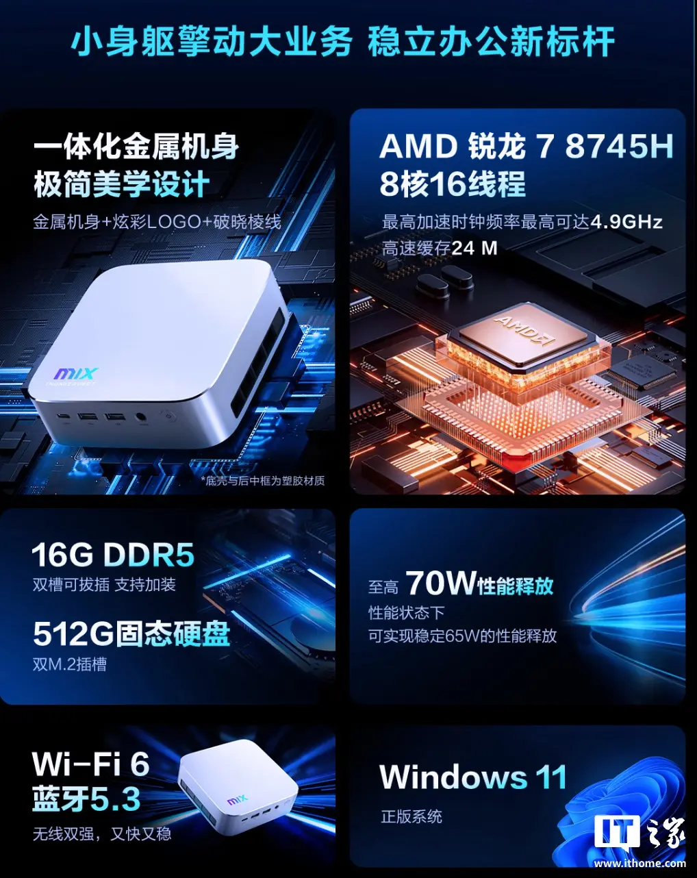 ThundeRobot MIX II mini PC metal chassis