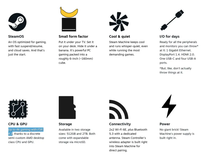 Valve Steam Machine hardware specifications and components