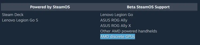Valve SteamOS