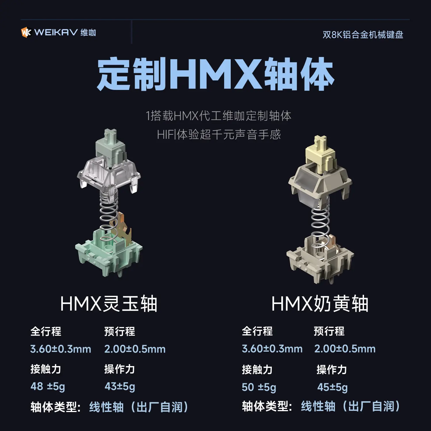Weikav NUT75 internal gasket mount and battery specifications