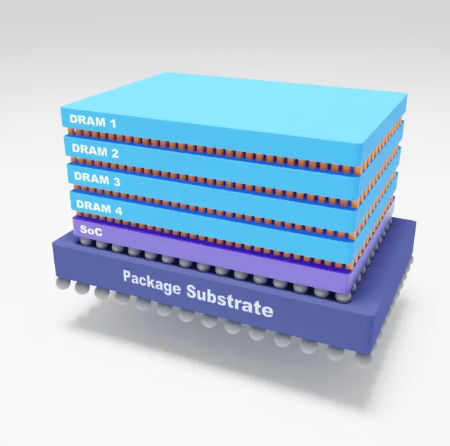 Abstract representation of 3D integrated circuit technology