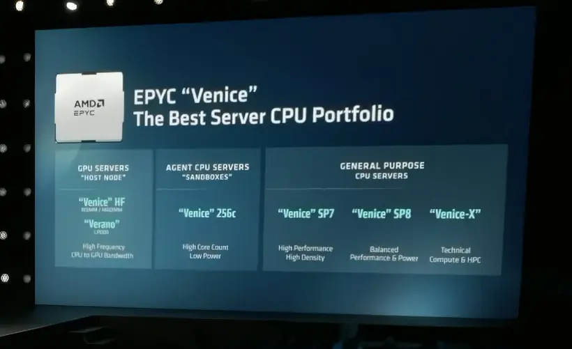 AMD EPYC Venice-X processor announcement