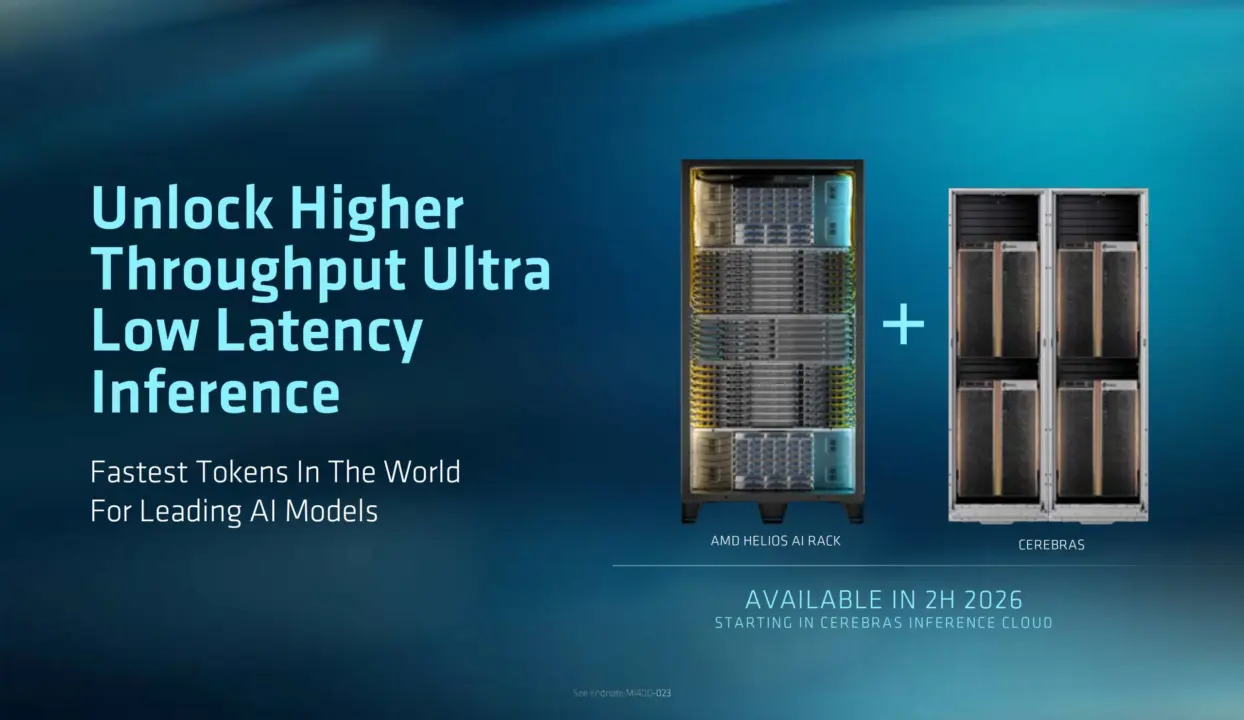 AMD Helios and Cerebras integration concept
