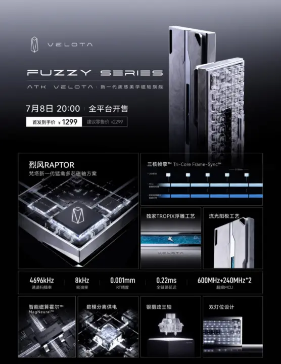 ATK FUZZY 63V2/60V2 Keyboards Launch With 8kHz Polling Rate for $191