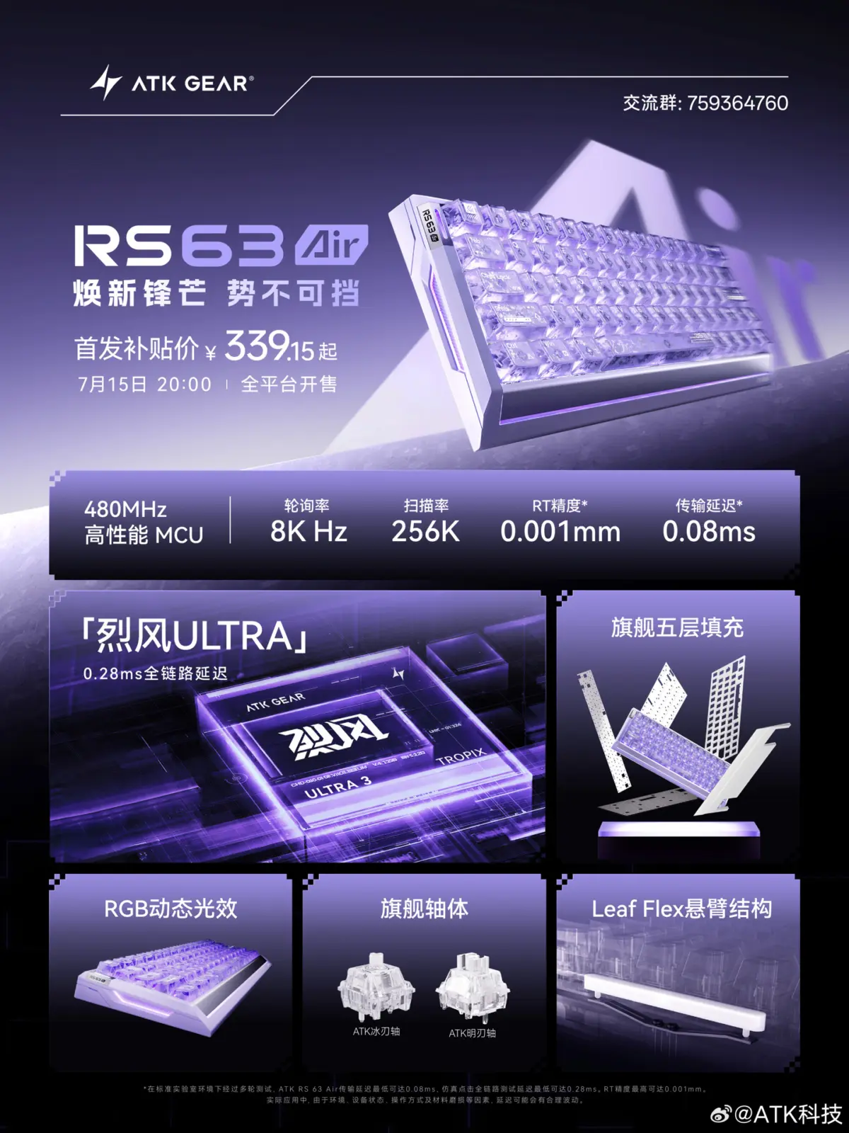 ATK RS 63 Air magnetic switch keyboard