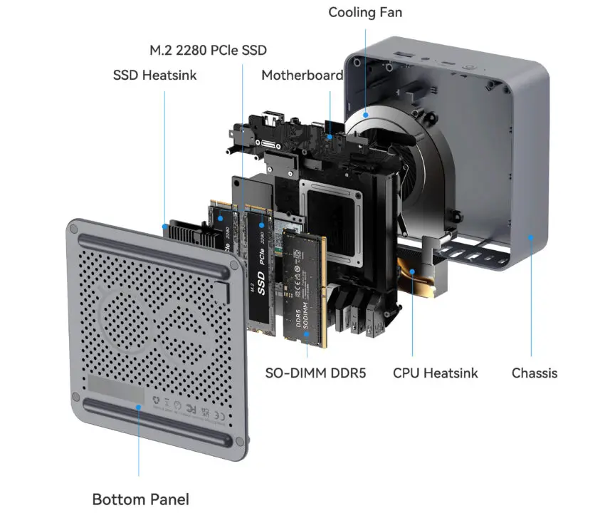 Internal view of the Beelink EQi 304 mini PC chassis