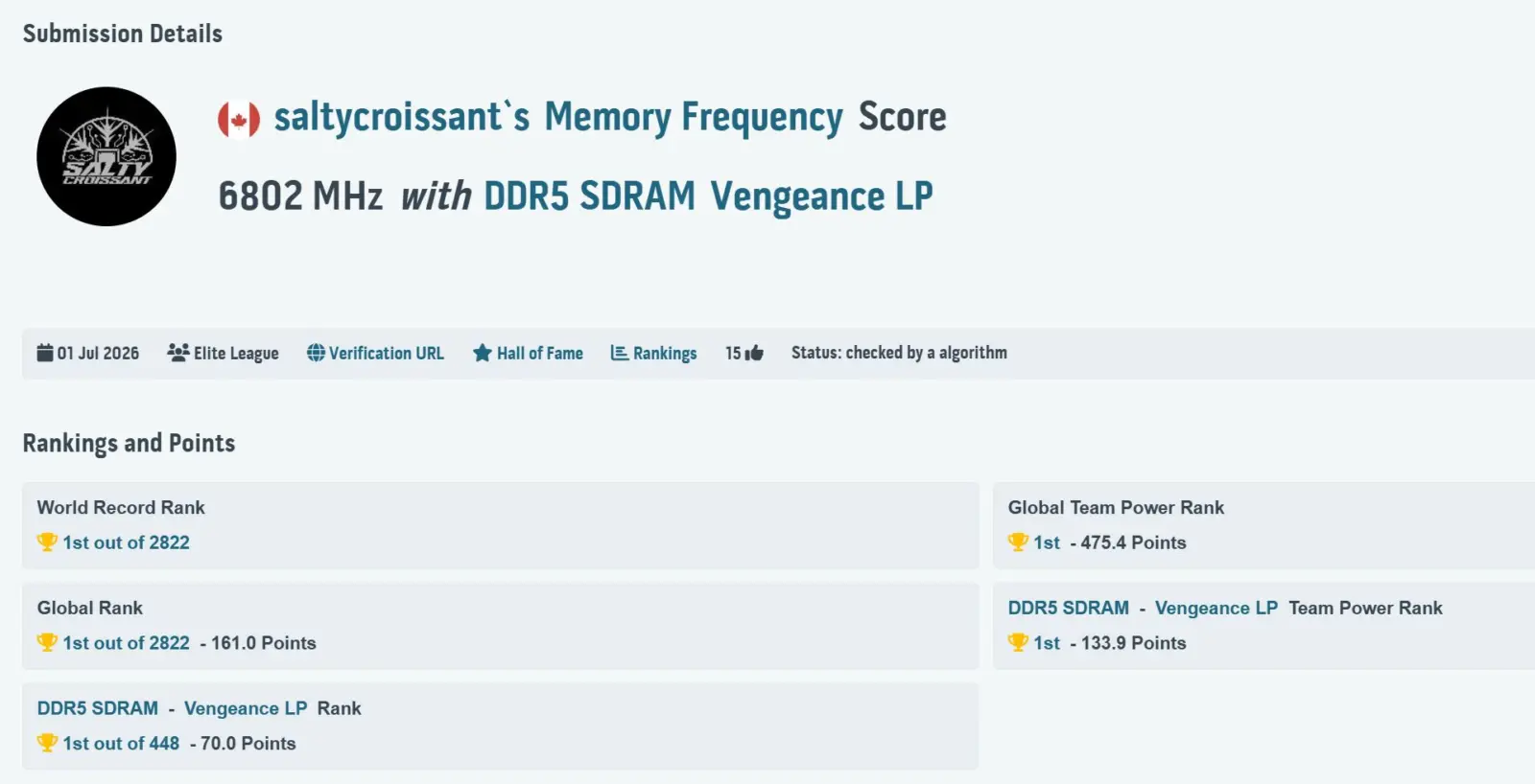 HWBot benchmark result showing 13,606 MT/s speed