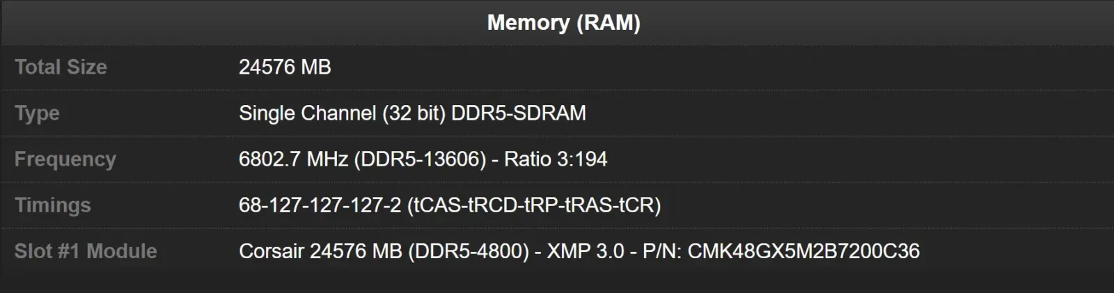 Corsair Corsair Vengeance LP DDR5