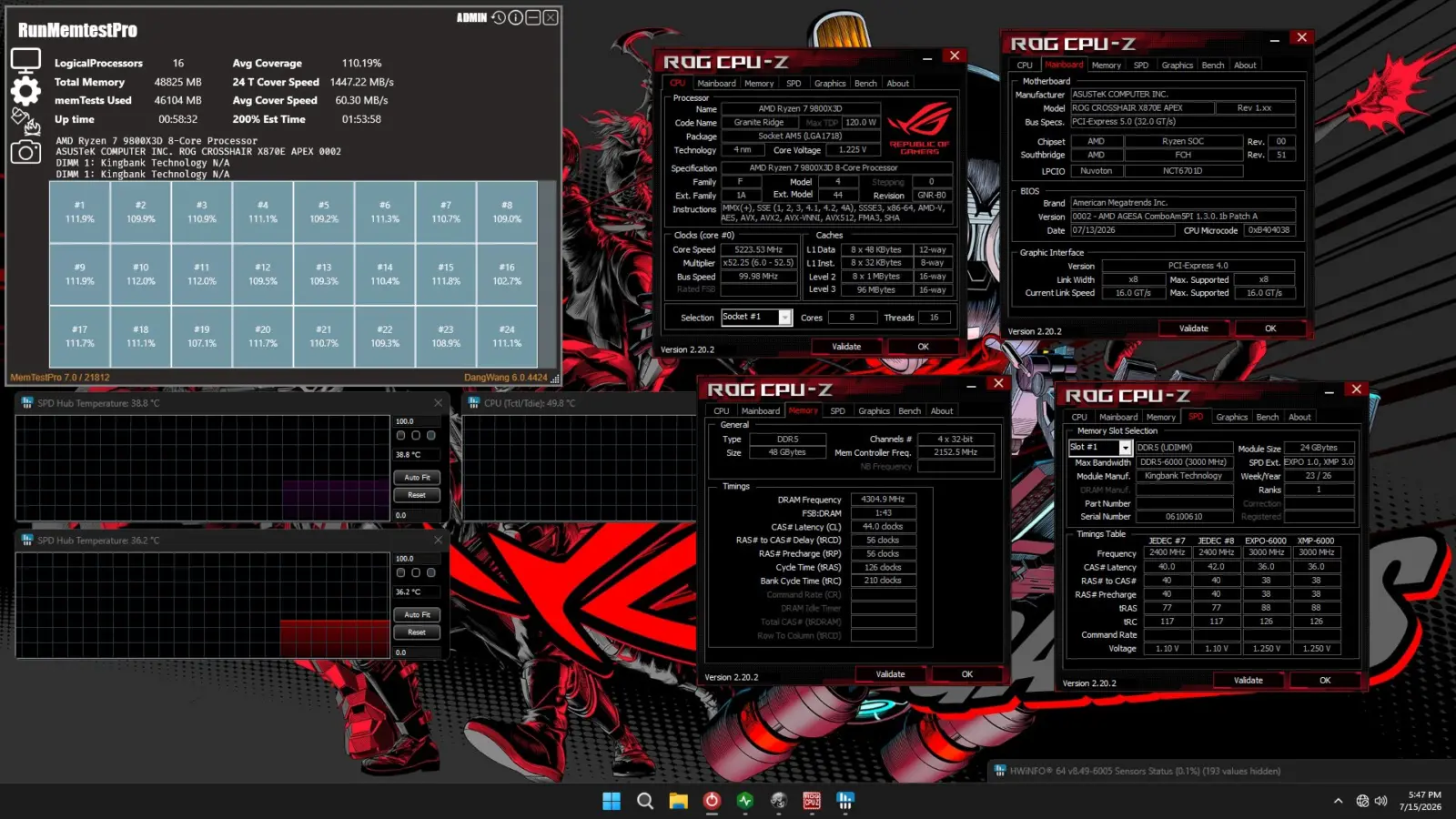 CXMT DDR5 memory module on a motherboard