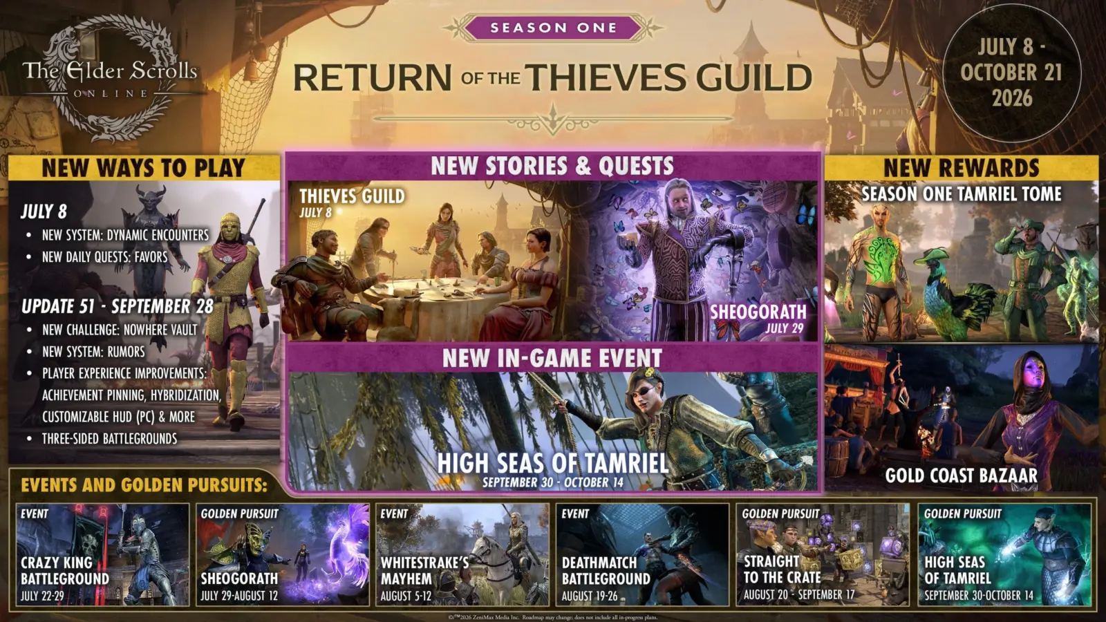 Elder Scrolls Online game environment