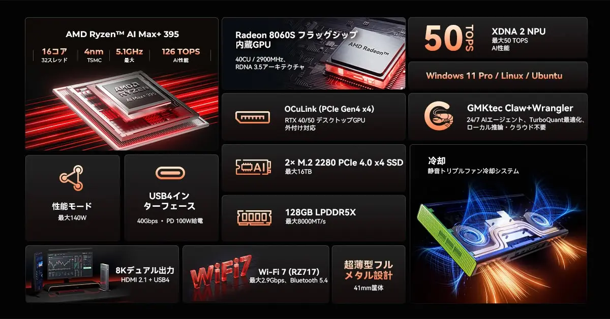 Geekom EVO-X3