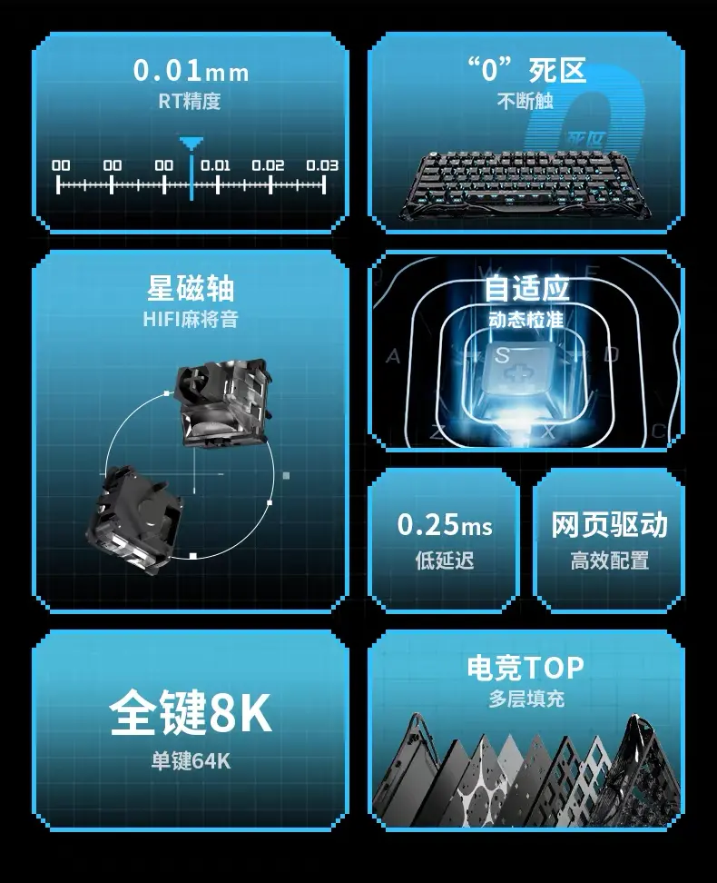 Gravity Planet Wa 75 LITE Night Hidden keyboard
