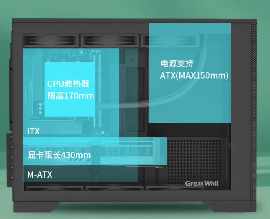 Great Wall Archimedes KM18 PC case