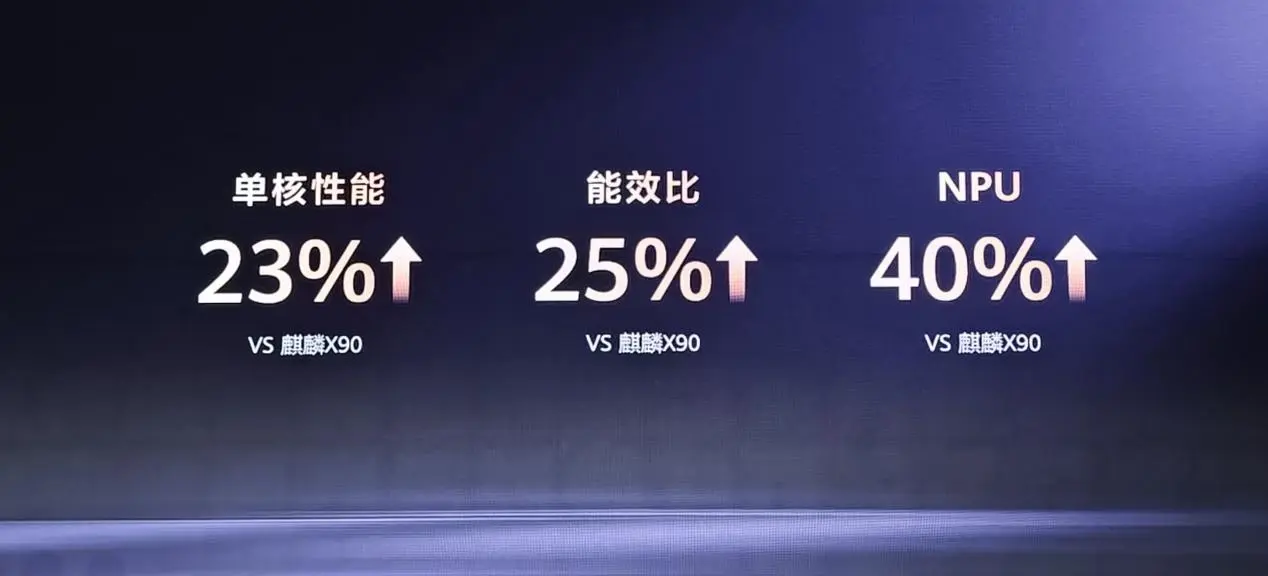 Huawei MateBook Pro S laptop