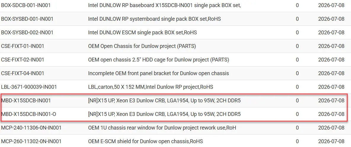 Intel Nova Lake-S Xeon processor on Dunlow platform