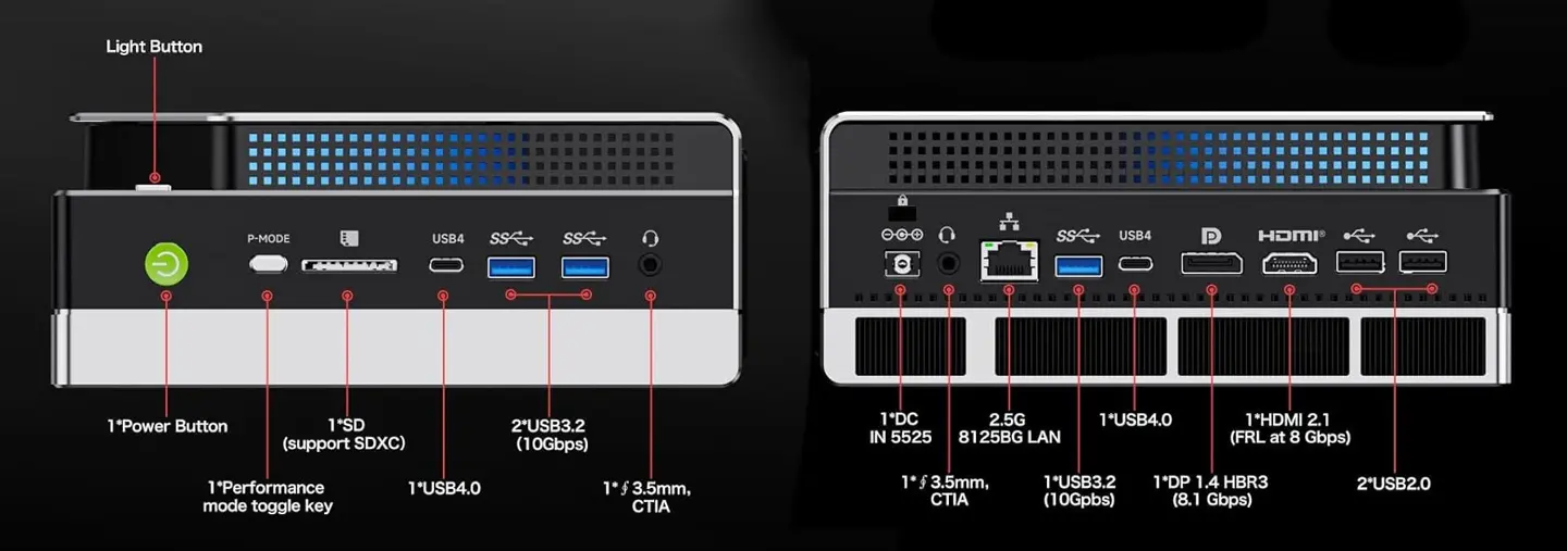 JIMOMO EVO-X2 mini PC