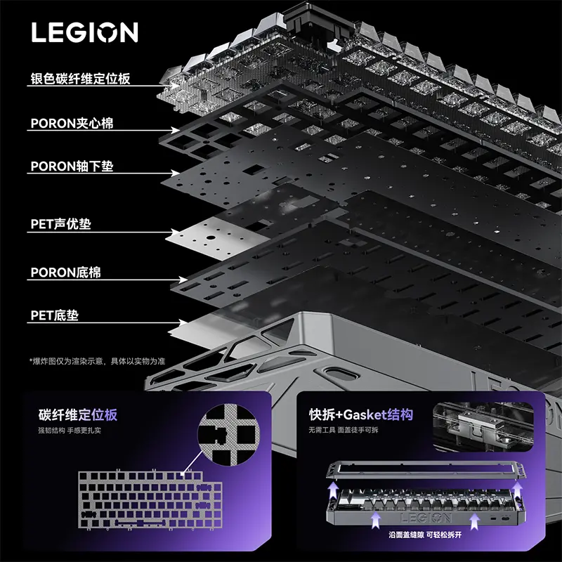 Lenovo R7 RT75 keyboard in Cloud Silver Grey