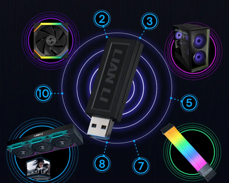 Lian Li SL FLEX 120 fan with lighting