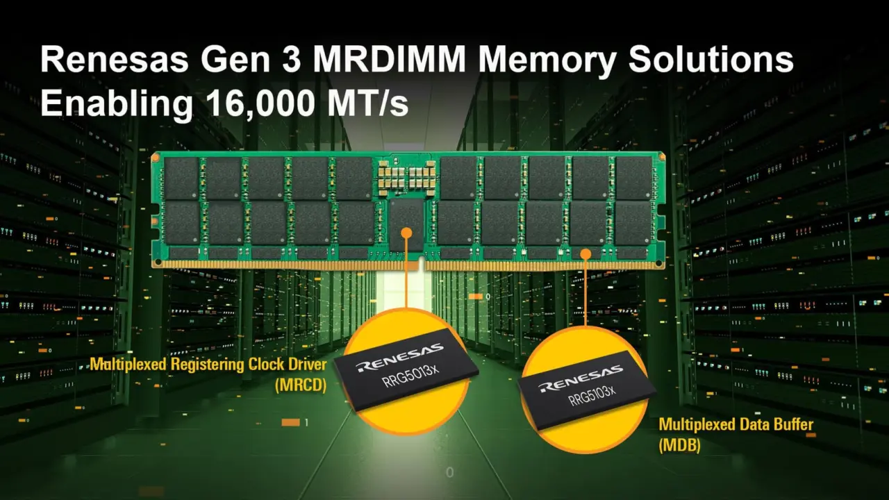 Renesas DDR5 MRDIMM chipset components