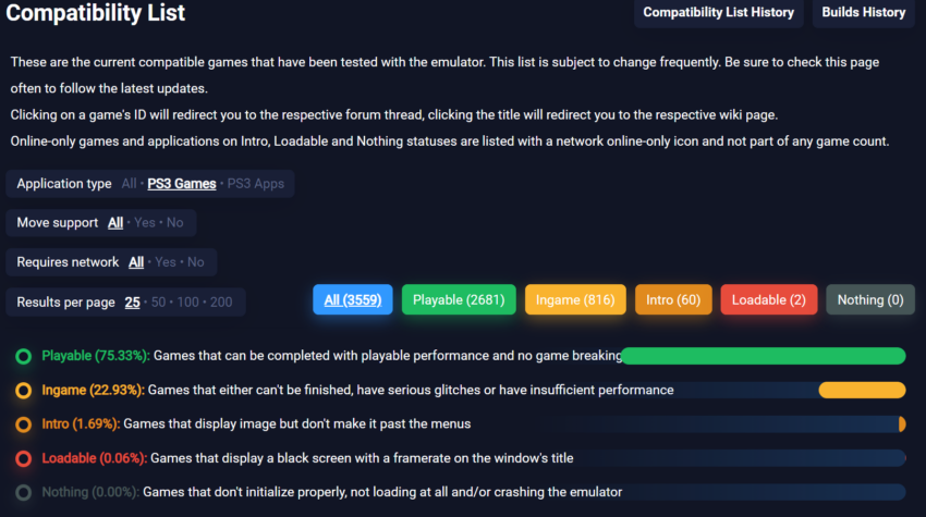 RPCS3 PlayStation 3 emulator interface showing game library